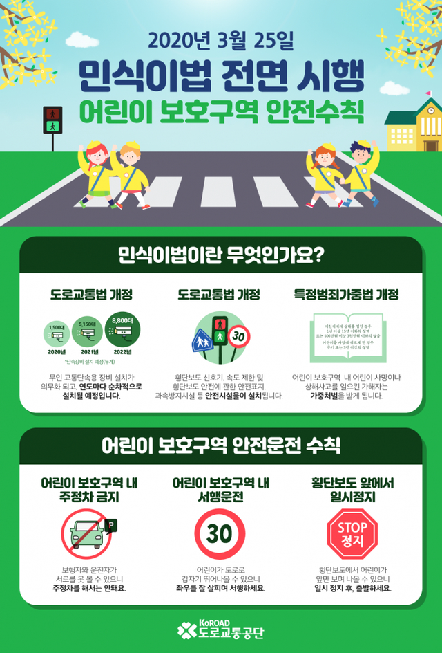 [도로교통공단_사진자료] 민식이법 바로알기 및 스쿨존 내 안전수칙 포스터 공개ⓒ천지일보 2020.3.30