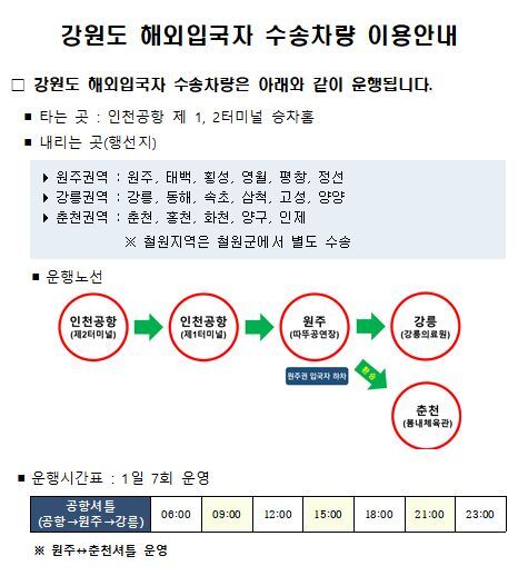 강원도 해외입국자 수송차량 이용안내문.(제공: 강원도)ⓒ천지일보 2020.4.3