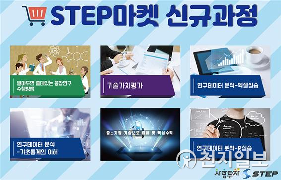 STEP 마켓에 신규 탑재된 콘텐츠 (제공: 한국기술교육대학교) ⓒ천지일보 2020.5.18