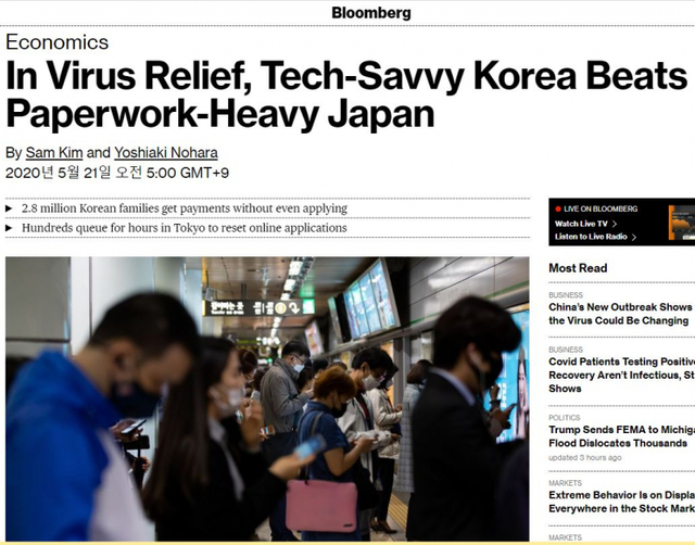 긴급재난지원금 지급과 관련해 한국과 일본상황을 비교해 보도한 블룸버그통신 보도. (출처: 블룸버그통신 갈무리) ⓒ천지일보 2020.5.21