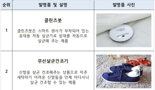 선정된 발명품들 (출처: 연합뉴스, [특허청 제공])