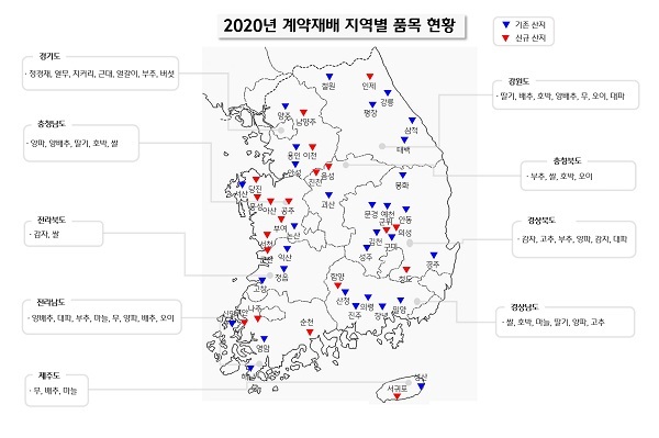 2020년 계약재배 지역별 폼목 및 현황 (제공: CJ그룹) ⓒ천지일보 2020.5.28