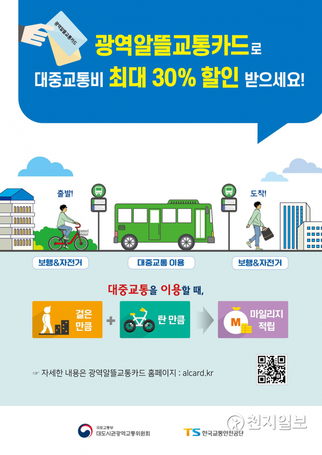 광역알뜰교통카드 홍보포스터. (제공: 한국교통안전공단) ⓒ천지일보 2020.5.28