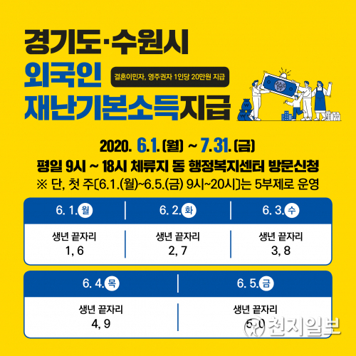 수원시·경기도 외국인 재난기본소득 신청 안내문. (제공: 수원시) ⓒ천지일보 2020.5.29