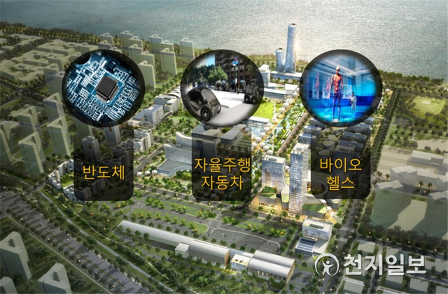 시흥 배곧지구 사업조감도. (제공: 경기도) ⓒ천지일보 2020.6.3