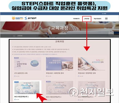 STEP 실업급여 지원 (제공: 한국기술교육대학교) ⓒ천지일보 2020.6.4