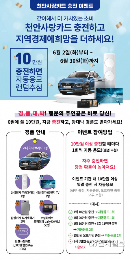 천안사랑카드 충전 이벤트 홍보문. (제공: 천안시) ⓒ천지일보 2020.6.11