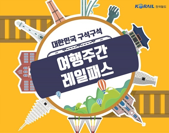여행주간패스. (제공: 한국철도) ⓒ천지일보 2020.6.25