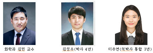 김민 교수 연구팀. (제공: 충북대학교) ⓒ천지일보 2020.6.30
