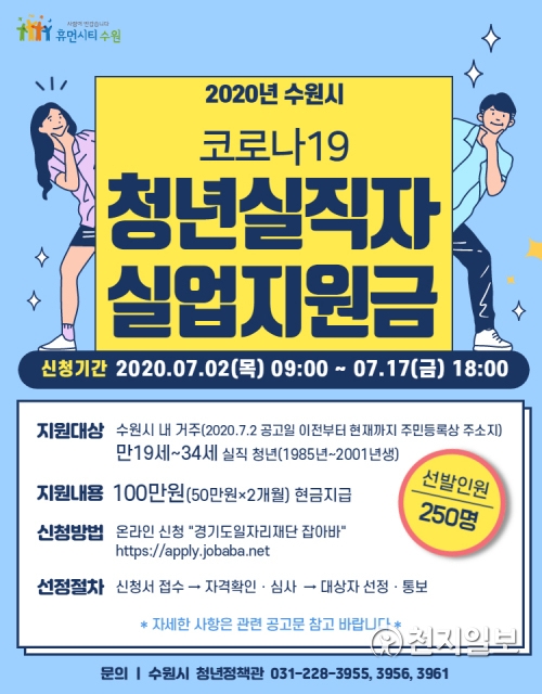 ‘청년실직자 실업지원금’ 지원 대상자 모집 홍보물. (제공: 수원시) ⓒ천지일보 2020.7.2