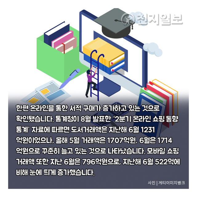 ⓒ천지일보 2020.9.5