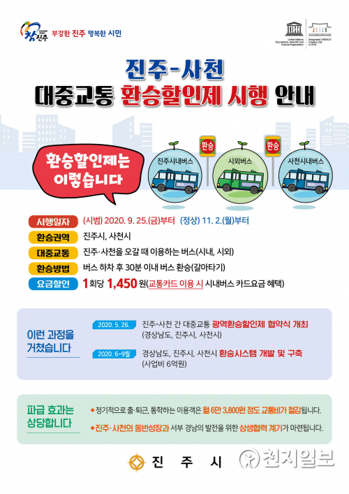 진주-사천 대중교통 광역환승할인제 이용 안내문. (제공: 진주시) ⓒ천지일보 2020.9.21