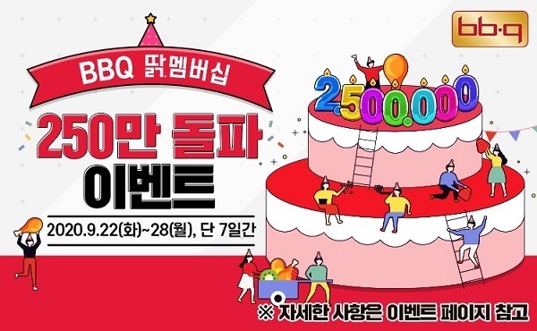 BBQ, 딹 멤버십 250만 돌파 기념 4천원 할인 프로모션 진행. (제공: BBQ)