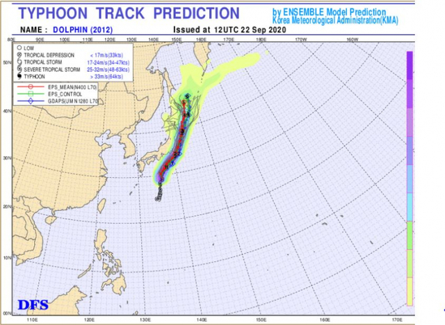 태풍 돌핀 모델 예측. (출처: 기상청) ⓒ천지일보 2020.9.23