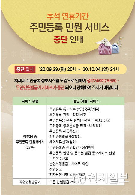 추석 연휴 기간 주민등록 민원서비스 일시 중단 안내 포스터 (제공: 여수시) ⓒ천지일보 2020.9.24