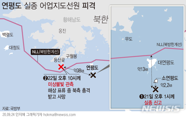 군은 24일 해양수산부 공무원 실종 사고와 관련, 북한의 총격에 의해 해당 공무원이 숨졌으며 시신을 일방적으로 화장하기까지 했다고 공식 확인했다. (그래픽=안지혜 기자) (출처: 뉴시스)