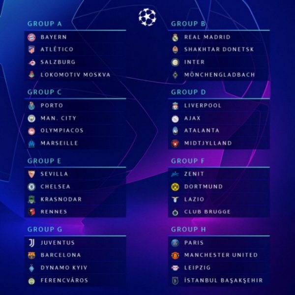 2020-2021시즌 유럽축구연맹(UEFA) 챔피언스리그 조추첨 결과 (출처: UEFA 홈페이지 캡처)