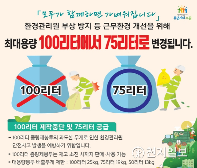 종량제 봉투 최대 용량 변경 안내 홍보물. (제공: 수원시) ⓒ천지일보 2020.10.5