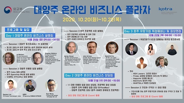 대양주 온라인 비즈니스 플라자’ 개최 포스터. (제공: KOTRA) ⓒ천지일보 2020.10.19