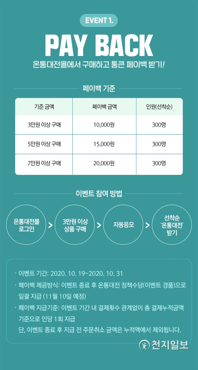 대전시 온통대전 SNS 이벤트 안내. (제공: 대전시) ⓒ천지일보 2020.10.22