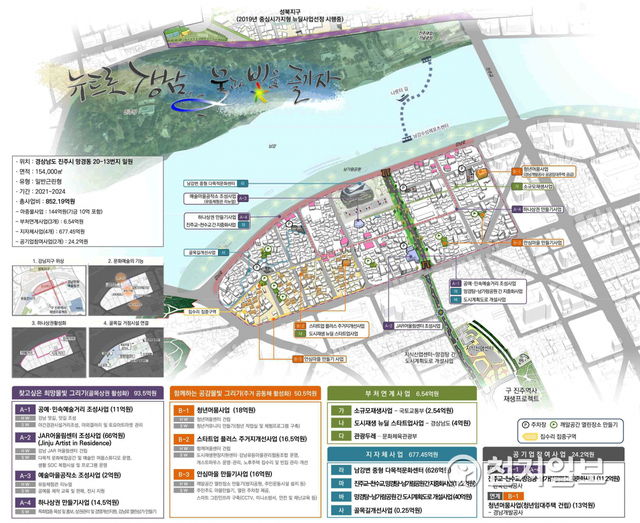 [천지일보 진주=최혜인 기자] ‘강남지구 도시재생 뉴딜 공모사업’ 전체 구상도. ⓒ천지일보 2020.11.3