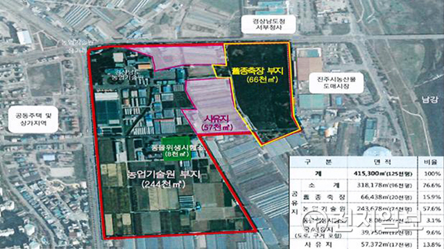 경남 초전신도심 개발사업 위치도. (제공: 경남도) ⓒ천지일보 2020.11.4
