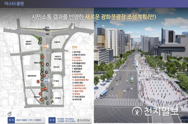 시민소통 결과를 반영한 새로운 광화문광장 조성계획(안). (제공: 서울시) ⓒ천지일보 2020.11.16