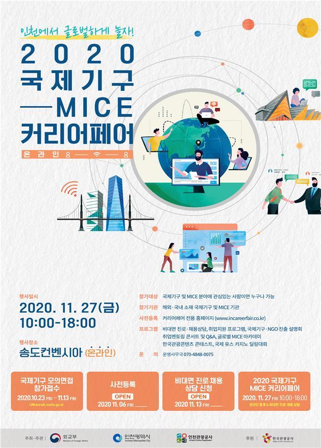 2020국제기구마이스페어커리어페어 포스터. (제공: 인천시) ⓒ천지일보 2020.11.20