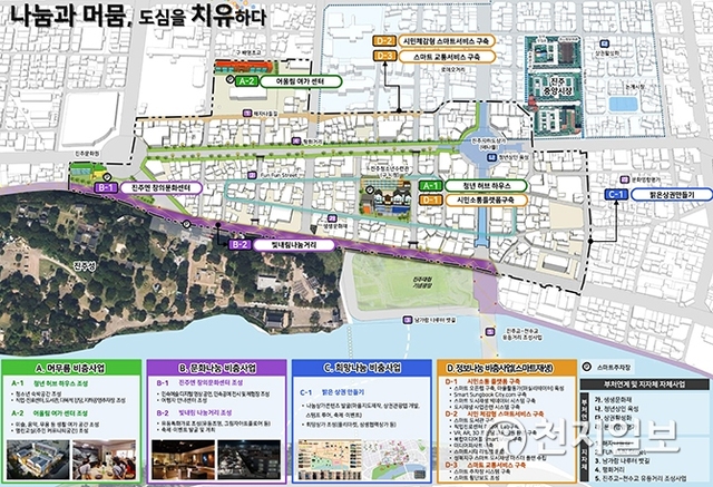 진주시 ‘나눔과 머뭄, 도심을 치유하다’ 성북지구 도시재생사업 전체 구상도. (제공: 진주시) ⓒ천지일보 2019.10.8