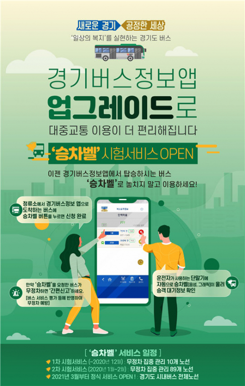 경기도 승차벨 서비스 이용 안내 포스터. (제공: 경기도) ⓒ천지일보 2020.11.25