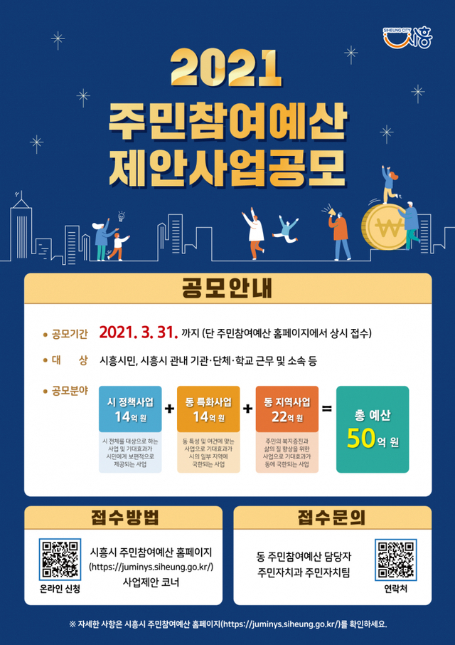 시흥시 주민참여예산 제안사업 공모  포스터. (제공: 시흥시) ⓒ천지일보 2021.1.4