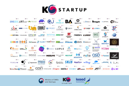 중소벤처기업부가 세계 최대 가전전시회 ‘CES(Consumer Electronics Show) 2021’에서 ‘K-Startup’관을 구성해 한국 스타트업의 해외진출을 돕는다고 11일 밝혔다. (제공: 중소벤처기업부)