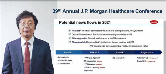 온라인으로 개최된 제39회 JP모건컨퍼런스에서 권세창 사장이 한미약품의 2021년 비전과 전략을 발표하고 있다. (제공: 한미약품) ⓒ천지일보 2021.1.12