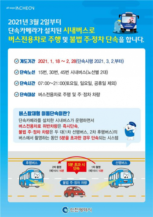 인천시 버스탑재형 이동단속 포스터(제공: 인천시청) ⓒ천지일보 2021.1.20
