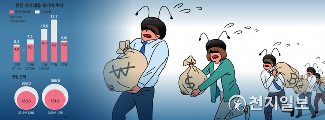 (출처:게티이미지뱅크) ⓒ천지일보 2021.1.21