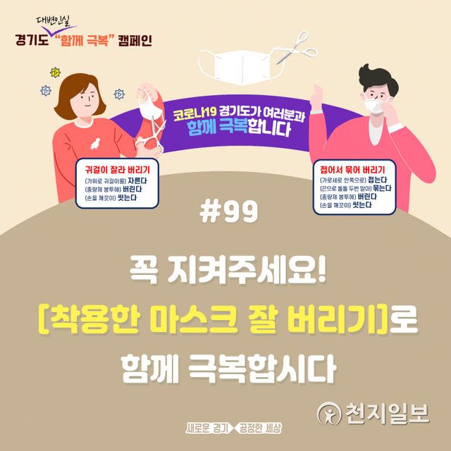 코로나 극복 캠페인 포스터. (제공: 경기도) ⓒ천지일보 2021.1.27