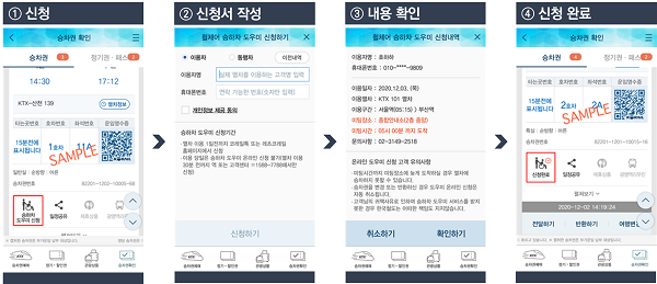 한국철도 휠체어 이용법. (제공: 한국철도) ⓒ천지일보 2021.2.1