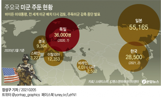[그래픽] 주요국 미군 주둔 현황. (출처: 연합뉴스)
