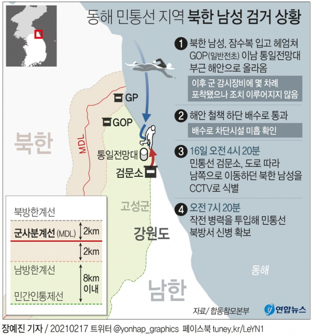 [그래픽] 동해 민통선 지역 북한 남성 검거 상황. (출처: 연합뉴스)