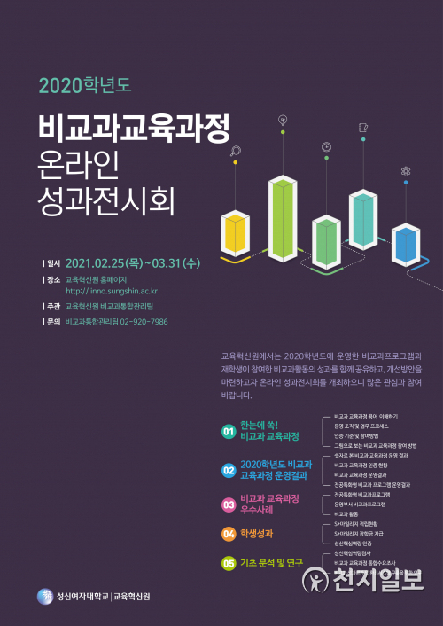 2020학년도 비교과 교육과정 성과전시회 포스터. (제공: 성신여자대학교) ⓒ천지일보 2021.2.25