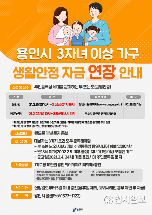 3자녀 이상 생활안정자금 연장 접수 홍보물. (제공: 용인시청) ⓒ천지일보 2021.2.25