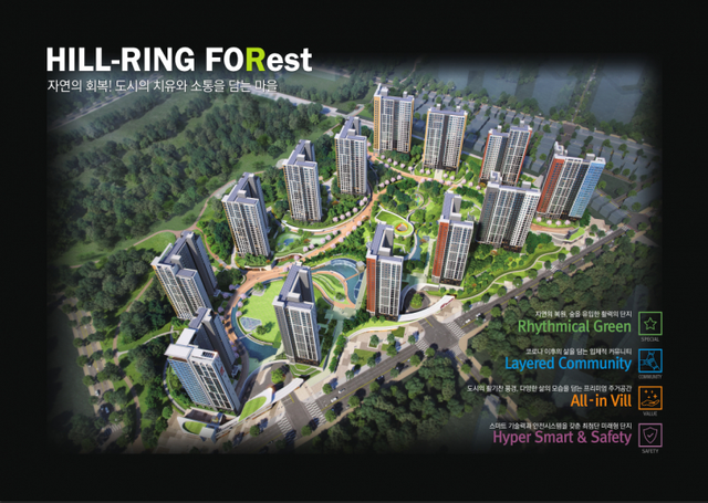 검단넥스트시티 AA16BL 주택사업 조감도(제공: 인천도시공사) ⓒ천지일보 2021.3.22