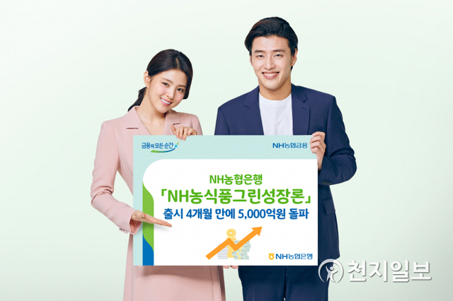 NH농협은행은 ‘NH농식품그린성장론’이 출시 4개월 만에 5000억원을 돌파했다고 23일 밝혔다. (제공: NH농협은행) ⓒ천지일보 2021.3.23