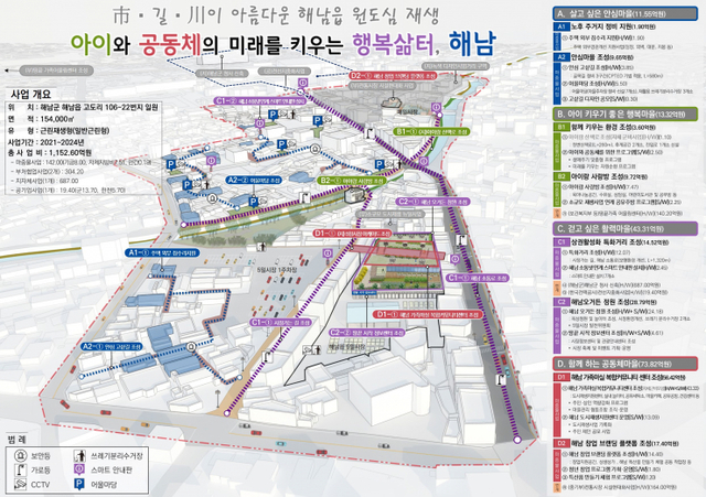 남군 도시재생사업 구상도 (제공: 해남군) ⓒ천지일보 2021.3.26