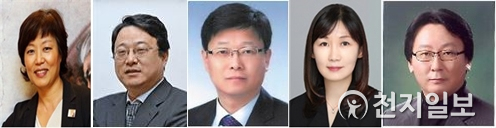 (왼쪽부터) 이미경·함유근·남병호 NH농협금융지주 사외이사 후보, 옥경영·장원창 NH농협은행 사외이사 후보 (제공: NH농협금융지주) ⓒ천지일보 2021.3.28