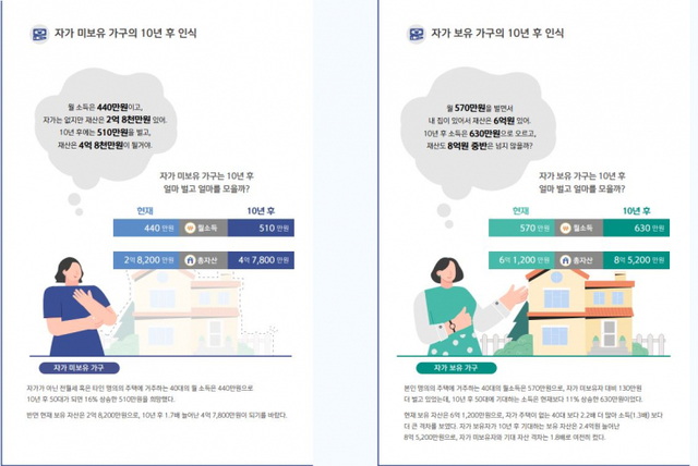 (제공: 신한은행) ⓒ천지일보 2021.4.20