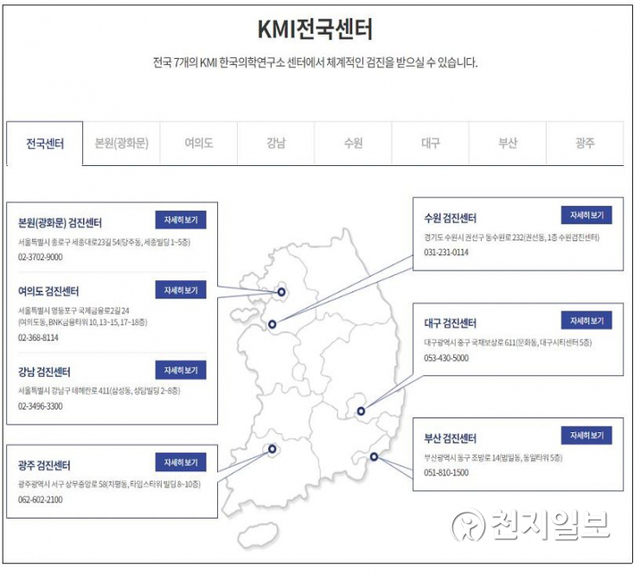 KMI한국의학연구소 전국 7개 검진센터. (출처: KMI한국의학연구소 홈페이지)