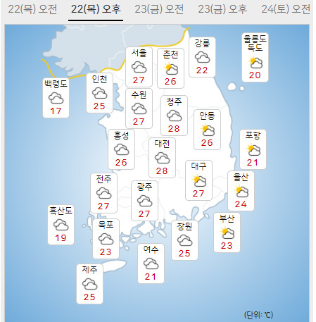 기상청이 예보한 22일 전국 낮 최고 기온. (출처: 기상청 홈페이지 캡처)