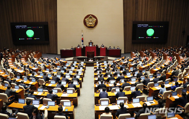 4일 서울 여의도 국회에서 열린 본회의에서 종합부동산세법 일부개정법률안이 통과되고 있다. (출처: 뉴시스)