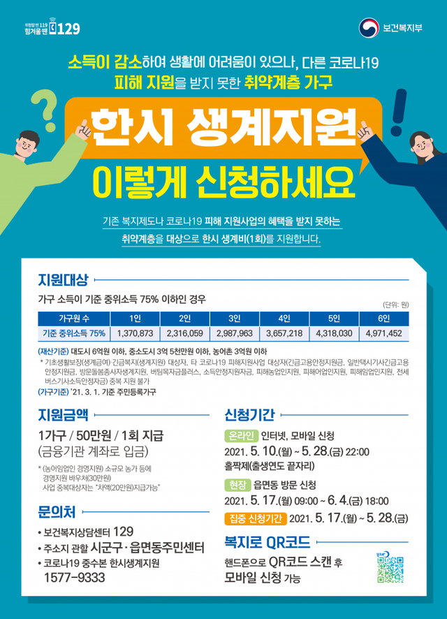 한시 생계지원금 관련 포스터. (제공: 시흥시청) ⓒ천지일보 2021.5.6
